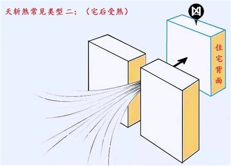 天斩煞|天斩煞